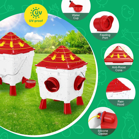 CARLA HOME Chicken Feeder Waterer Set, Automatic Gravity Dispenser with 8KG Food & 8L Water Capacity, 4 Ports & Cups, Clean Poultry Feeding for Coop, Duck, Quail, Hen