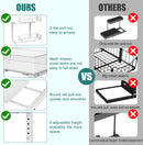 CARLA HOME 2 Tier Under Sink Organizer Pull Out Sliding Cabinet Storage Shelf with Height Adjustable for Kitchen, Bathroom or Laundry Room (White)