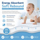 CARLA HOME Baby Play Mat 100x150cm, Thick Foam Crawling Mat, Infants, White