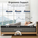 Double Mattress 30CM Thick Medium Firm Pocket Springs Euro Top Memory Foam in Grey