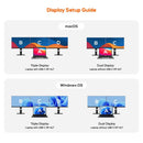mbeat USB-C Triple 4K Display Docking Station  (DisplayLink® + HDMI-ALT)