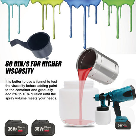 Cordless High Pressure Airless Spray Gun Paint Sprayer For Makita 18V Battery