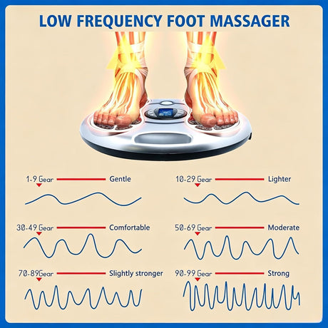 NEW Electromagnetic Foot Circulation Massager Neuropathy for Foot AU