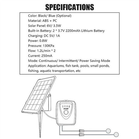 Solar Pond Pump Air Pump Solar Powered Pool Fish Tank Oxygenator Oxygen Aerator