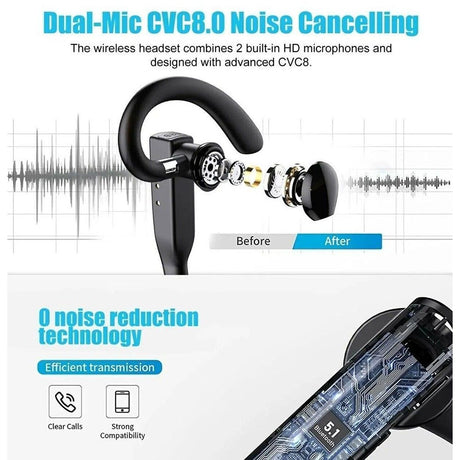 Bluetooth Wireless Headphones Business Trucker Handsfree Earpiece Headset Mic AU