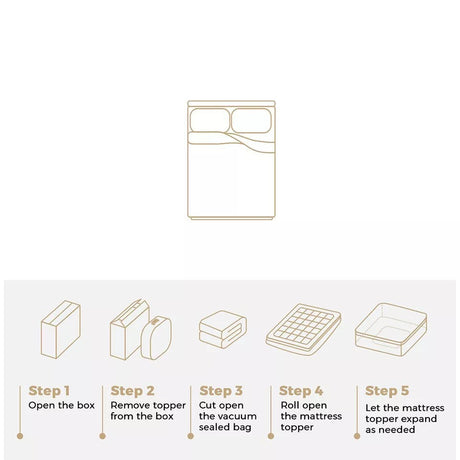5CM Bedding Luxury Pillowtop Mattress Topper Mat Pad Antibacterial and dust mite-resistant Single:92*188