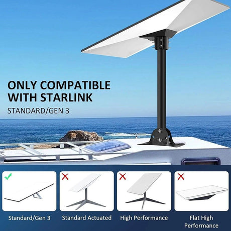 For Starlink Gen 3 Mount Mounting Kit Heavy Duty Roof &Wall 180° Adjustable Pole