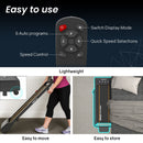 PROFLEX Electric Walking Pad Under Desk Treadmill, Compact Foldable Size, Tablet Holder, LCD Display, Walk or Light Jog