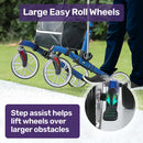 EQUIPMED Upright Rollator Walker with Forearm Support Rests, Mobilty Aid with Seat, Blue