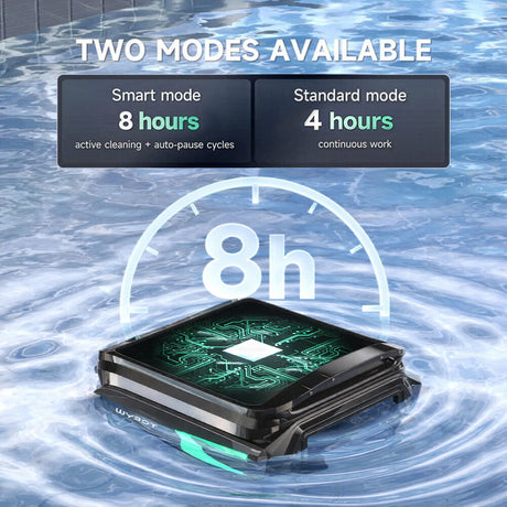 WYBOT F1 Solar Robotic Pool Skimmer, Large 7L Basket, APP Control and Customisable Route, Automatic Cleaner of Leaves and Fine Debris