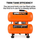 UNIMAC 16L Twin Tank Air Compressor, 116PSI Portable Silent Oil-Free Electric, for Airtools Tyre Inflation