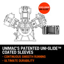 UNIMAC 115PSI 150L 7.5kW Industrial Electric Air Compressor, 20A 415V 3-Phase