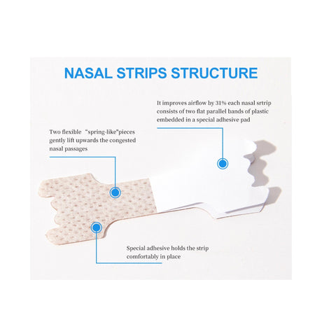 50x Anti Snore Aid Snoring Nasal Strips - Nose Sleeping and Breathing Device
