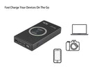 OXHORN NB-PB145W USB C PD Laptop Power Bank 145w