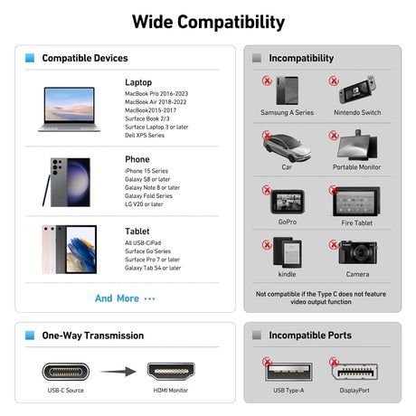 BENFEI 206GY-3F USB-C to HDMI 0.9M Cable 4K@60Hz, Aluminum Shell, Nylon Braided