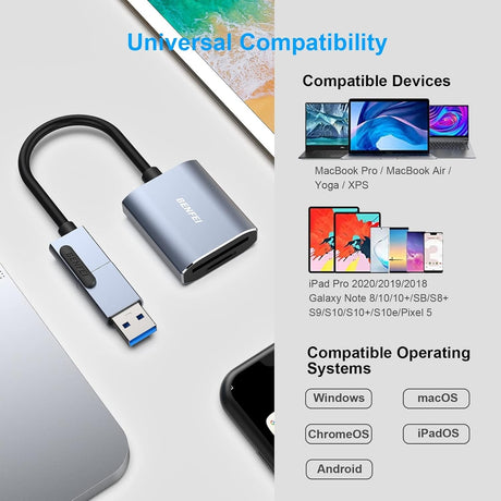 BENFEI USB Type-C/Type-A to SD TF Card Reader