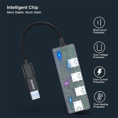BENFEI 000291BK 4-Port USB 3.0 Ultra Flat Data Hub, USB C Hub with 4 Ports USB 3.0 Adapter