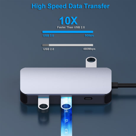 BENFEI 335GY USB-C Hub with Triple Display, 8-in-1 Docking Station (100W PD, Dual 4K HDMI, VGA, 3x USB 3.0)