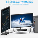 BENFEI 344GY-5M HDMI to DisplayPort Unidirectional 4K Active Cable with USB Powered 5M