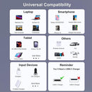 BENFEI 351SL-6F 100W USB-C to USB-C Fast Charging Cable Aluminum Shell Tangle-Free Silicone
