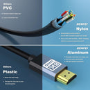 BENFEI 358GY-5M 8K V2.1 HDMI Male to HDMI Male Cable, Aluminum Shell Nylon Braided Certified Ultra High Speed 5M