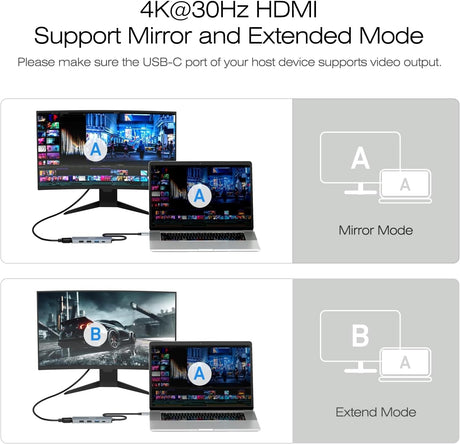 BENFEI USB C Hub 5-in-1 with 4K HDMI(Certified) Aluminum Case