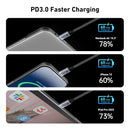 BENFEI 000382GY-4P USB C Fast Charging 60W Cable, 4-Pack(3.3ft/1M x 2 + /6.6ft/2M x 2) Nylon Braided Cable for I-phone 15/16/17 and Samsung / Google phone.