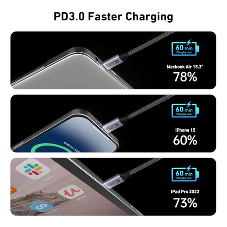 BENFEI 000383GY USB-C to USB-C Cable (4K@120Hz), 100W PD Fast Charging, 10Gbps Data Transfer for I-phone 15/16/17 and Samsung / Google phone 1M