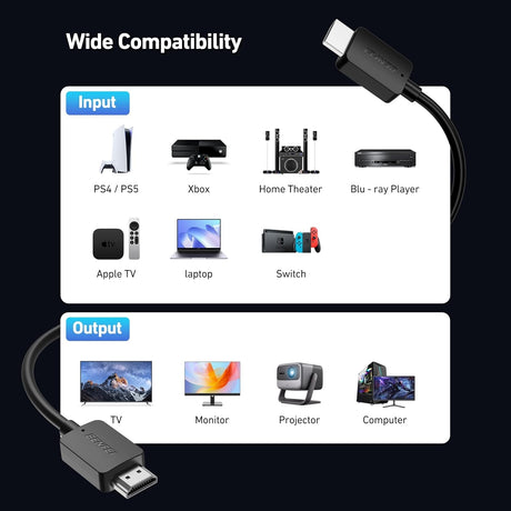 BENFEI 000415BK-2P 8K@ 60Hz V2.1 HDMI to HDMI Cable 1.8M , 2 Pack