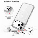 UTIA Ultimake Shockproof Transparent Case Cover With Magnetic Ring for iPhone 17 Air