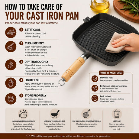 Premium Cast Iron Grill Pan 22cm Square Pre-Seasoned BBQ Steak Fry Pan Wooden Handle