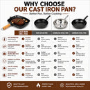Premium Cast Iron Grill Pan 22cm Square Pre-Seasoned BBQ Steak Fry Pan Wooden Handle