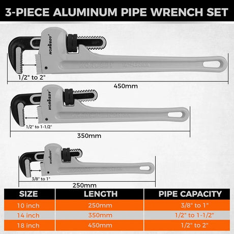 HORUSDY 3PCS Aluminum Straight Pipe Wrench Set 10