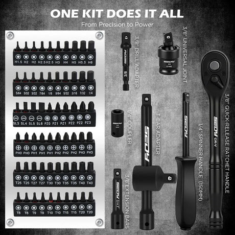 Mechanics Tool SAE/Metric 1/4
