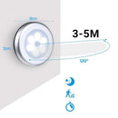 Led Motion Sensor Night Light Indoor Outdoor Battery Operated Stairs Hallway - 1PC White White