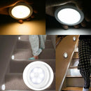 Led Motion Sensor Night Light Indoor Outdoor Battery Operated Stairs Hallway - 1PC White White
