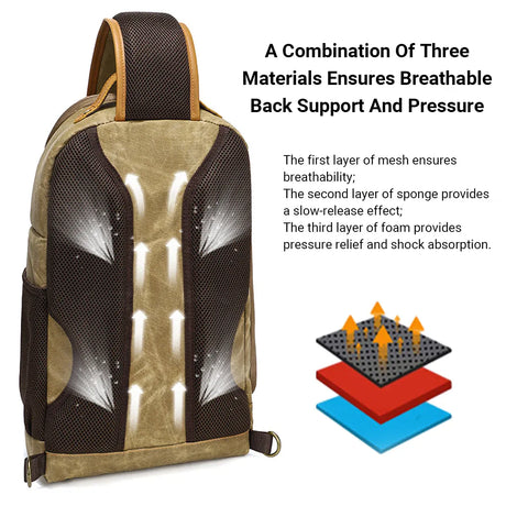 Canvas Shoulder Camera Bag Waterproof Durable for DSLR Mirrorless Cameras Lens