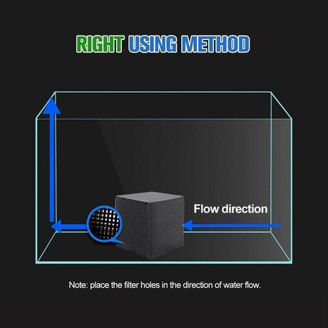 Eco-Aquarium Carbon Filter For Fish Tank Water Purifier Cube Aquarium Cleaner - 10X10X10CM