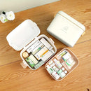 Medicine Cabinet Household Organizer Storage Emergency First Aid Kit Organizer