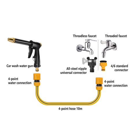 Household Car Wash Water Sprayer Garden Cleaning Nozzle for Car and Flower Watering - Cleaning Water Gun Only