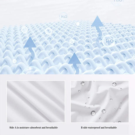 Waterproof Mattress Protector Fitted Sheet Bed Cover for Single King Single Double Queen - 152x203cm
