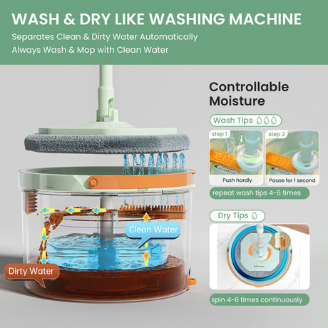 Premium Microfiber Round Mop Bucket Set w/ Clean & Dirty Water Separation 360 Degree - Light Green
