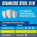 Pinnacle Hardware 316 Stainless Steel Marine Grade Hook/Eye Turnbuckle Black Balustrading Kit