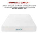 Queen 25cm Gel Memory Foam Mattress – Dual-Layered Comfort with CertiPUR-US® Certified Foam