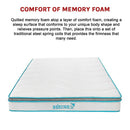 Double 20cm Hybrid Mattress – Memory Foam and Innerspring Support