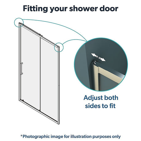 130-140cm Adjustable Wall to Wall Sliding Glass Shower Door in Chrome