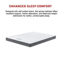 Queen Memory Foam Mattress – OEKO-TEX® Textile & CertiPUR-US® Certified Foam