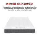 King Single Memory Foam Mattress – OEKO-TEX® Textile & CertiPUR-US® Certified Foam