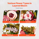 Artificial Decorative Wreath 48.26cm Pink Peony Hydrangea Baby's Breath Floral Wreath Year Round Faux Flower Wreath for Indoor Outdoor Home Wall Window Wedding Decor