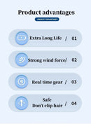 2PCS Blue Leafless Hanging Neck Fan - Rechargeable Portable Hands-Free Cooling Fan with 3 Speeds